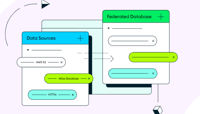 Data Federation Using MongoDB Database With Atlas Cluster