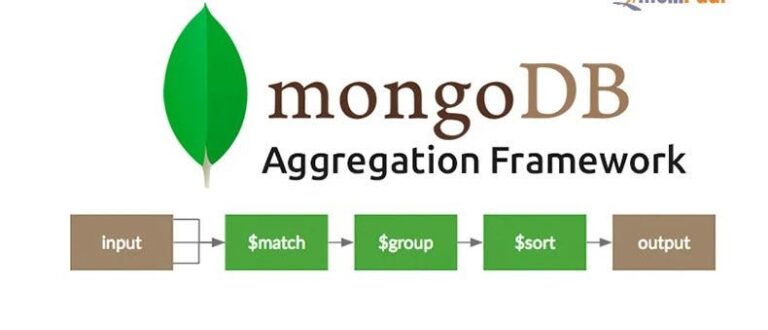 MongoDB Aggregation Framework